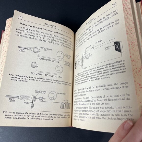 1942 Audels New Radiomans Guide By Edwin P. Anderson Theo. Audel & Co. US - Picture 14 of 16